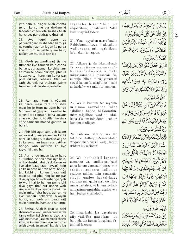 Holy Quran – Urdu translation in ROMAN Script with Transliteration and Arabic Text by Mufti Taqi Usmani.