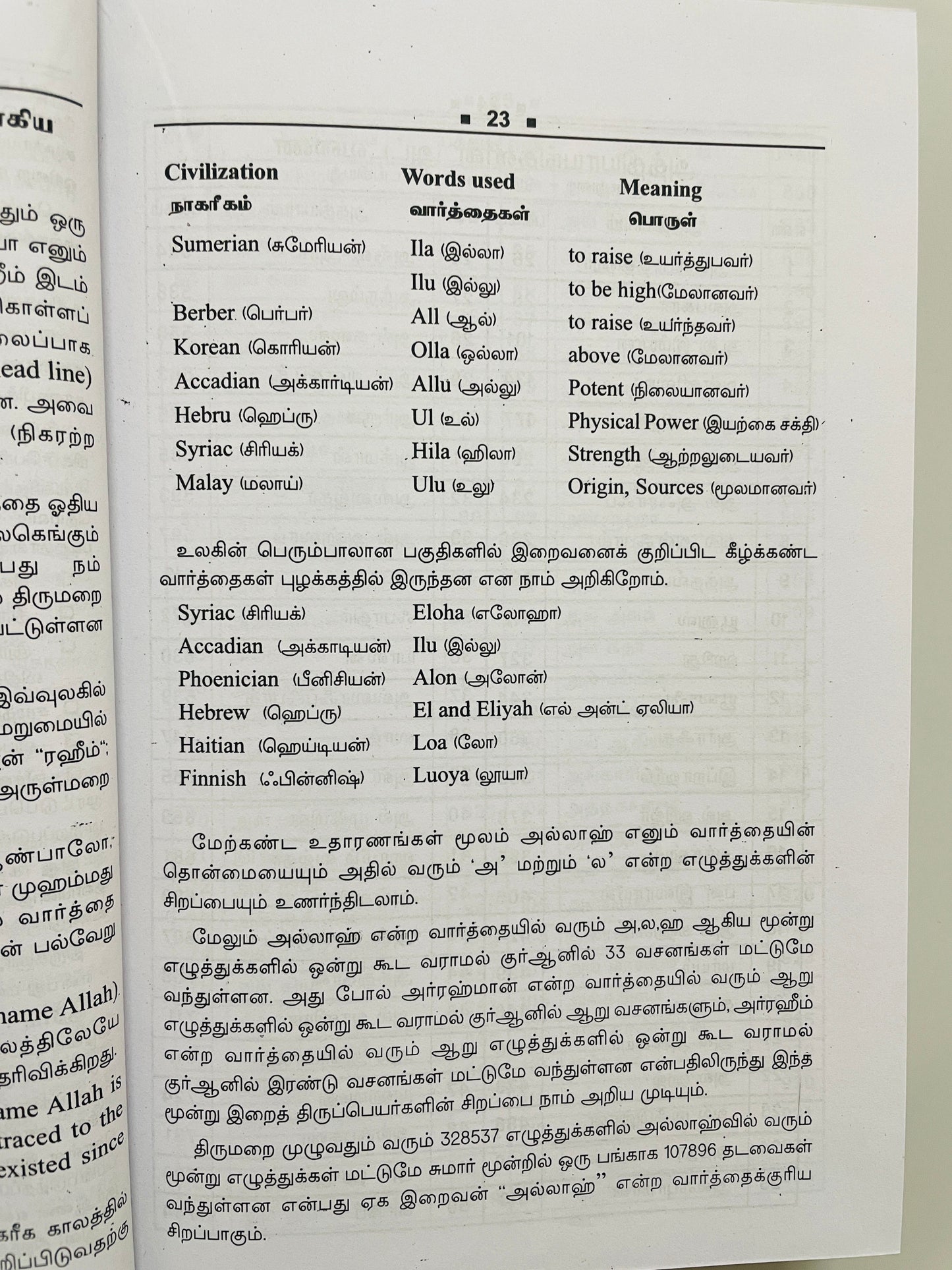 Thiruquran Tamizhakkam Kovai Trust